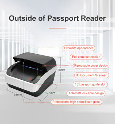 Сканер паспортов OCR Sinocecu QR1000 I для автоматического обнаружения и сканирования ICAO Doc 9303
