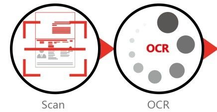 Комплект разработки программного обеспечения SDK включает в себя читатель паспортов Sinosecu и сканер удостоверения личности