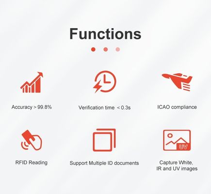 Быстрый и точный читатель паспортов HD 3.0 Мегапиксельная камера OCR для проверки подлинности ворот