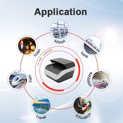 Комплект разработки программного обеспечения SDK Национальный сканер удостоверения личности с УФ-сканером и OCR SDK
